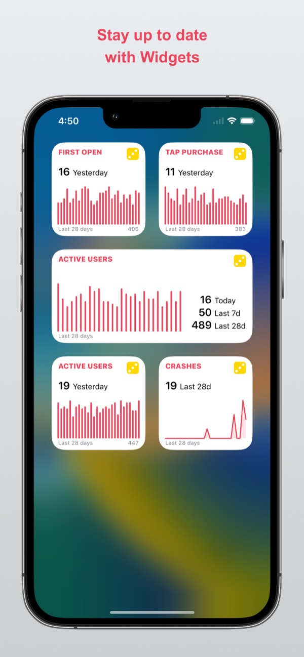 Widgets with charts on the Home Screen