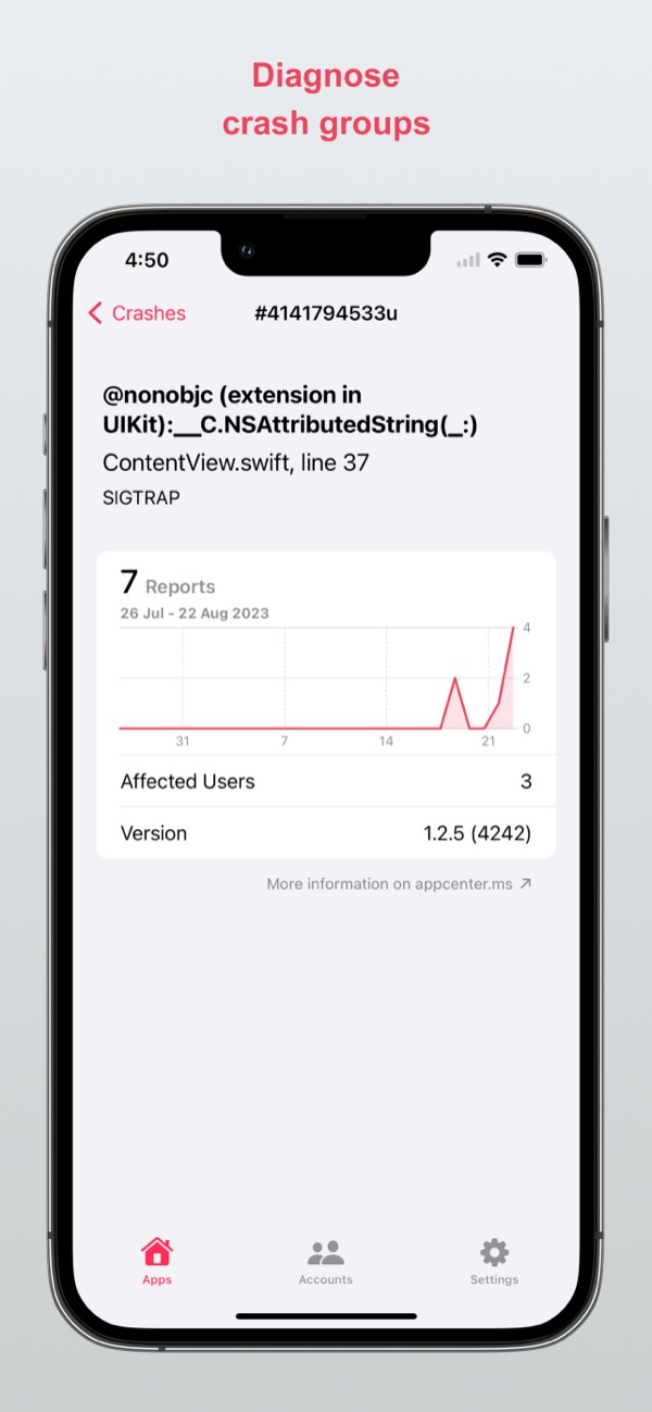A crash group with its reports and affected users