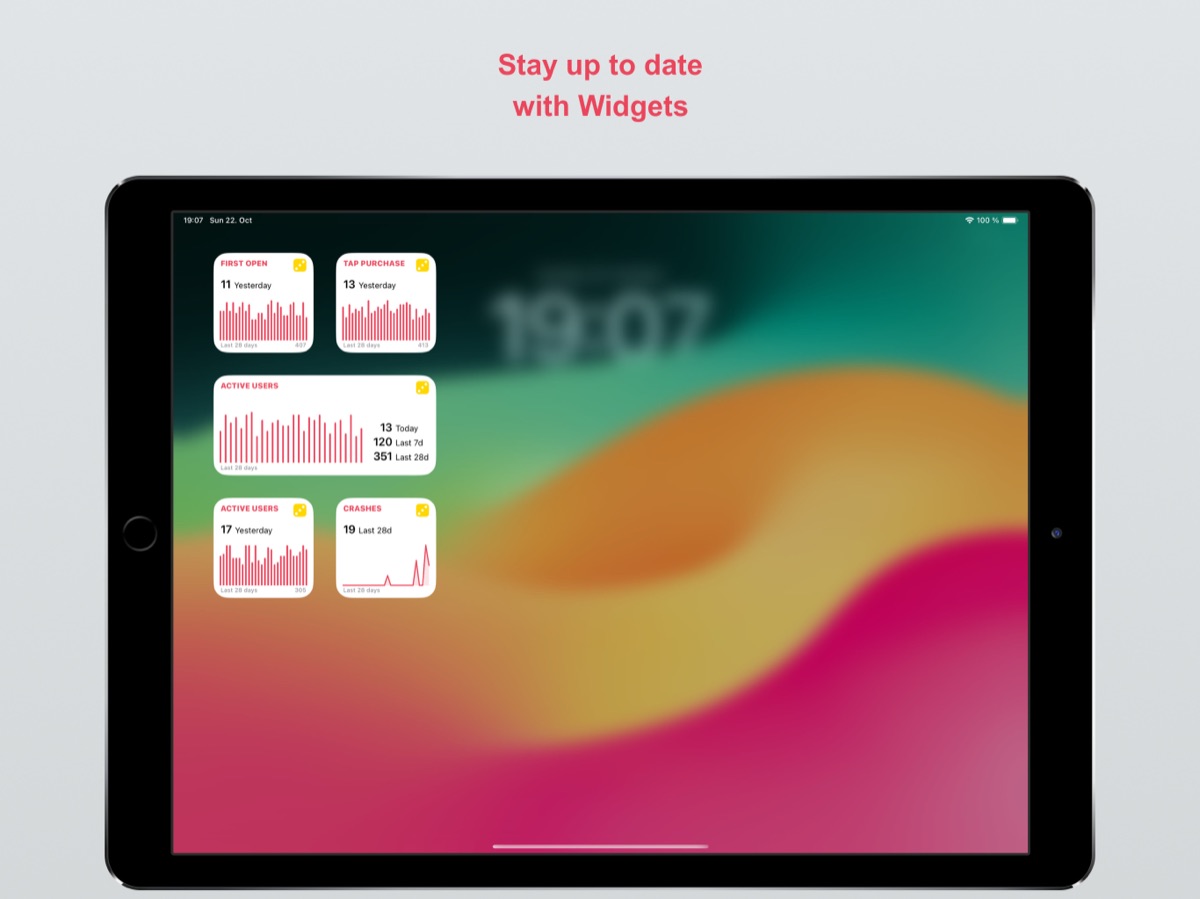 Widgets with charts on the Home Screen, on iPad