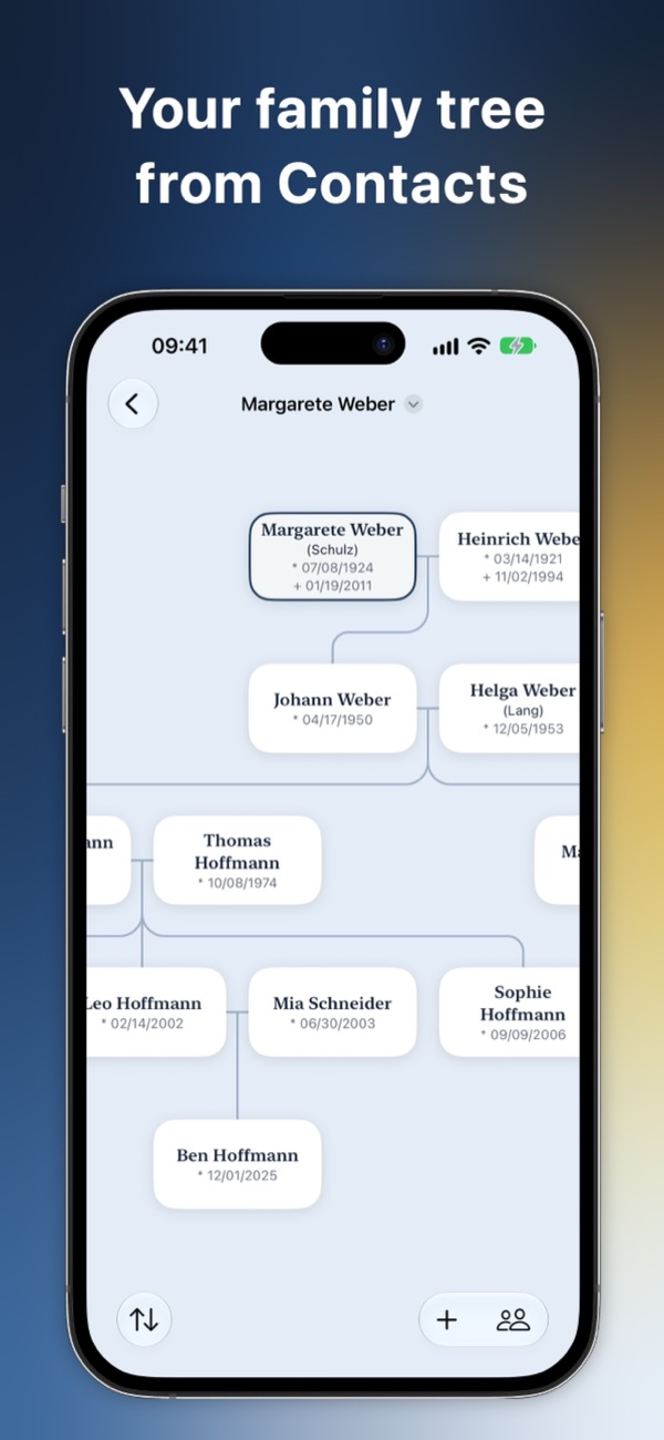 A family tree of four generations with names and dates
