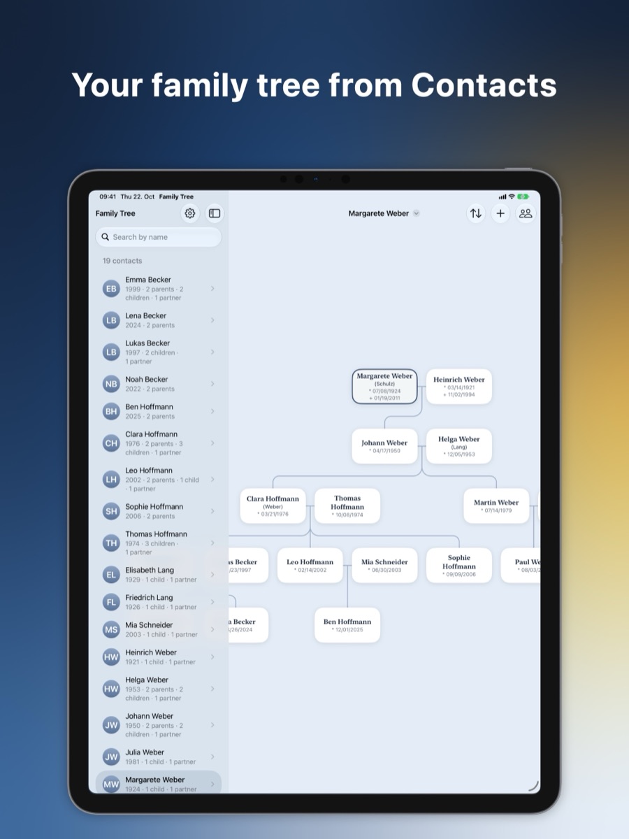 The people list beside a family tree of four generations on iPad